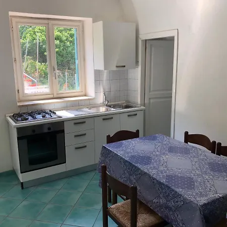 Sofia Apartment